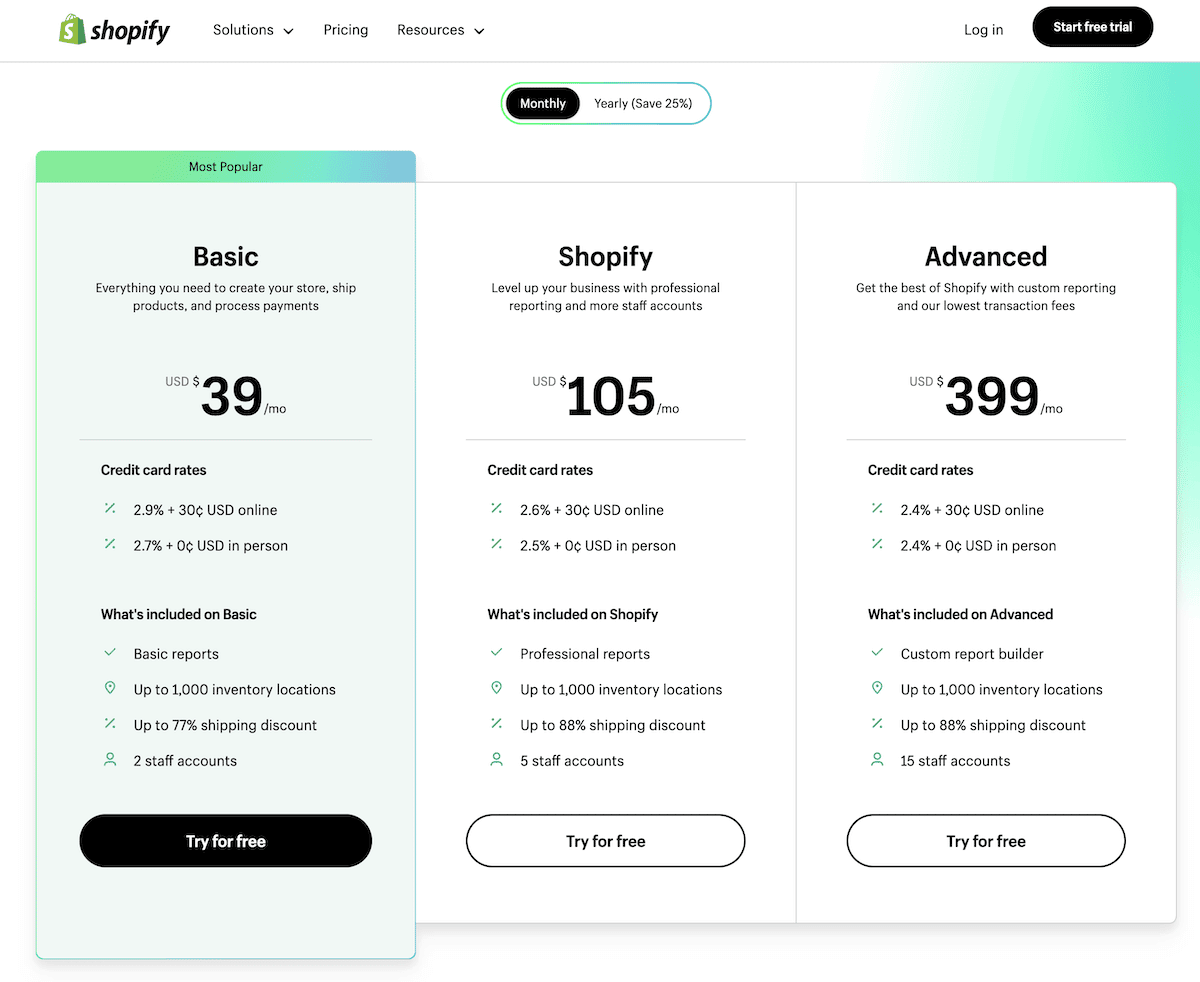 Página de precios de Shopify.