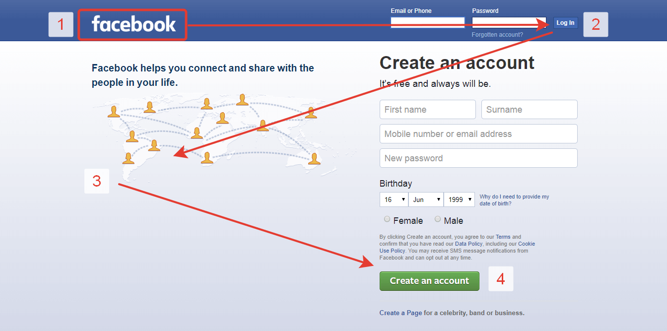 Facebook homepage Z pattern