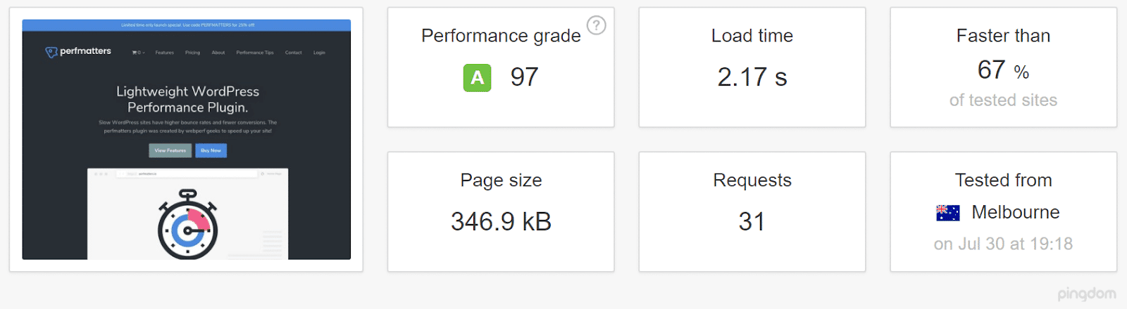 Ohne CDN-Test mit einem Server in Australien (Quelle: Pingdom)