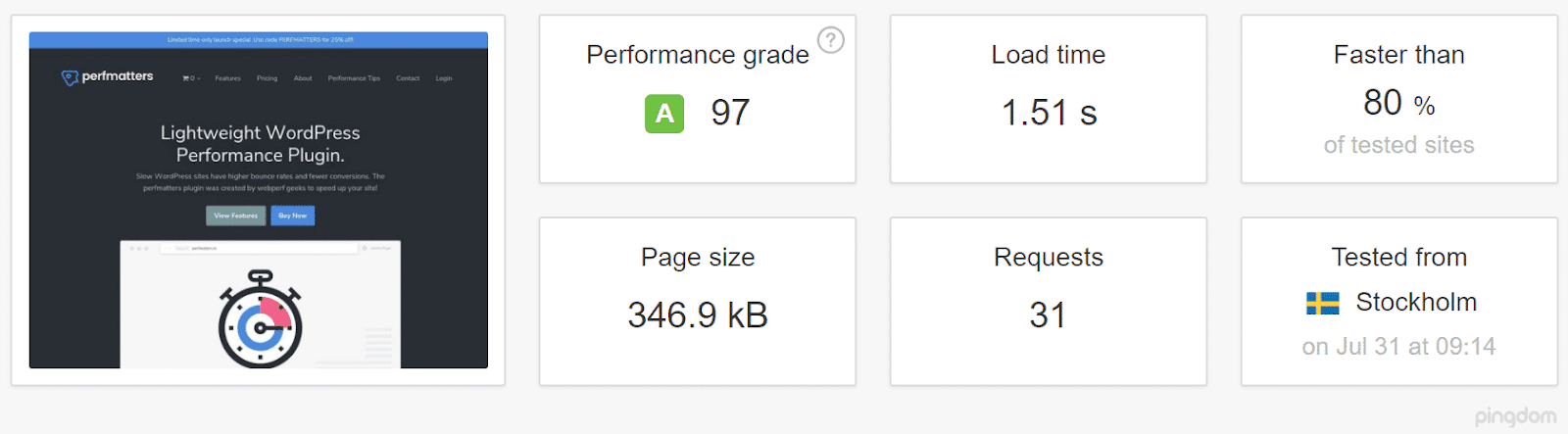 Ohne CDN-Test mit einem Server in Schweden (Quelle: Pingdom)