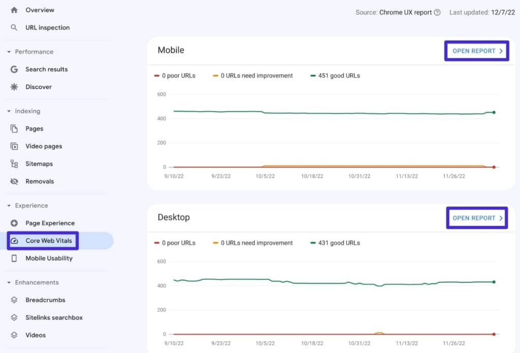 Google Search Consoleの「ウェブに関する主な指標」