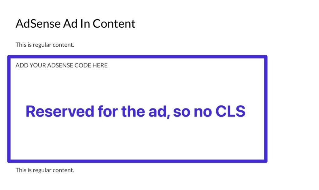 サイトのフロントエンドで広告用のスペースが確保される