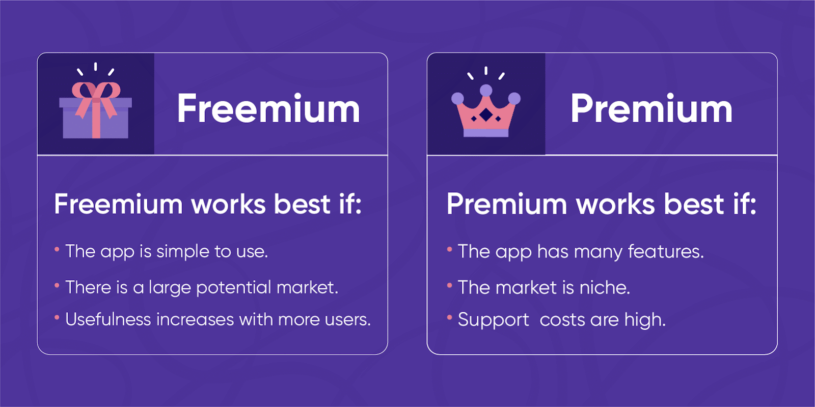 Le freemium et le premium peuvent tous deux fonctionner correctement, mais dans des scénarios différents.