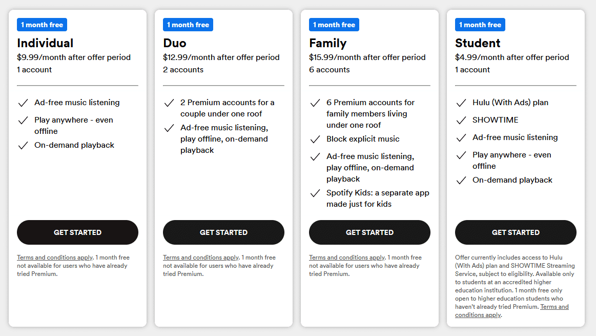 Abonnements payants à Spotify