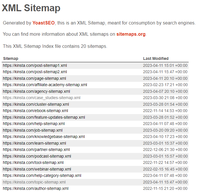 Example of the sitemap we use at Kinsta.