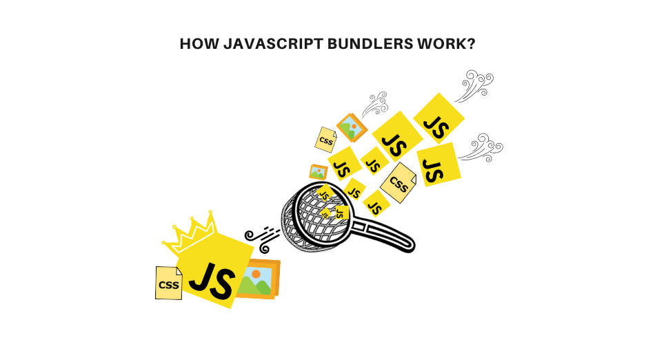 Bundlers JavaScript