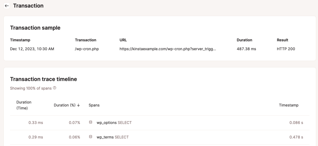 The Kinsta APM Tool interface displaying a transaction sample for wp-cron.php. The table shows a timestamp, duration, and result. Below is a transaction trace timeline showing database queries with their respective durations and percentages.