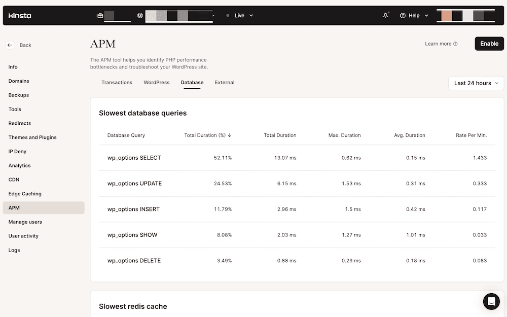 La interfaz de Kinsta APM muestra un gráfico titulado 