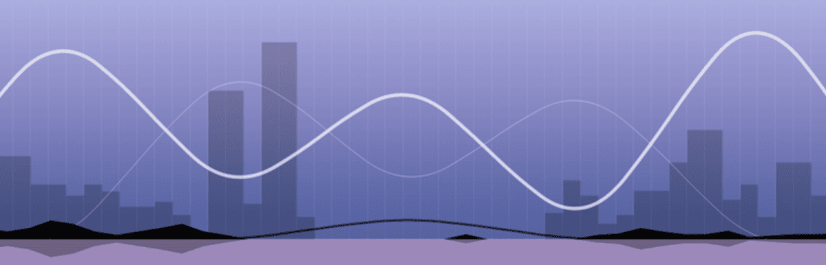 Das amCharts-Plugin-Header-Bild von WordPress.org. Es zeigt eine weiße Sinuswelle, die auf graue vertikale Balkendiagramme vor einem violetten Hintergrund mit Farbverlauf gelegt ist. Im Vordergrund ist eine schwarze Silhouette einer bergigen oder hügeligen Landschaft zu sehen, die mit den Diagrammelementen einen Schichteffekt erzeugt.