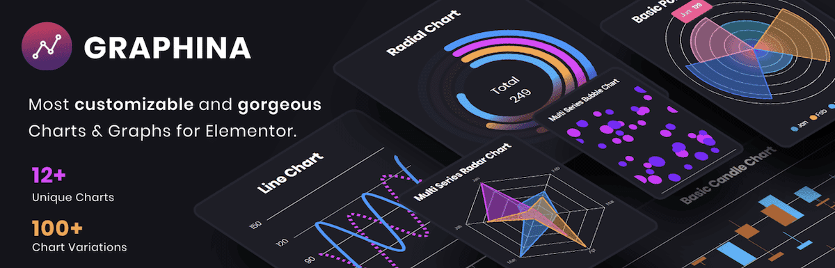 Das Header-Bild des Graphina-Plugins von WordPress.org. Das Banner zeigt farbenfrohe Beispiele für Radialdiagramme, Liniendiagramme und andere Datenvisualisierungen auf einem dunklen Hintergrund.