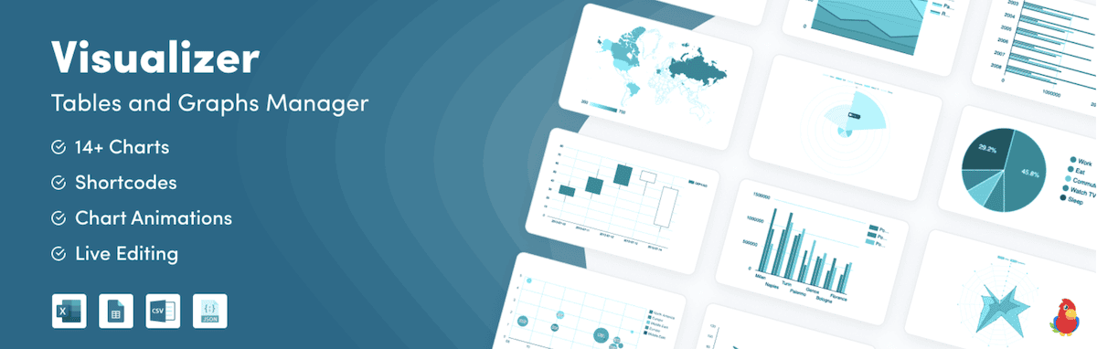 Das WordPress.org-Kopfzeilenbanner für das Visualizer-Plugin. Das Bild zeigt verschiedene Diagrammtypen und Datenvisualisierungen und hebt Funktionen wie 14+ Diagramme, Shortcodes, Diagrammanimationen und Live-Bearbeitungsfunktionen hervor.