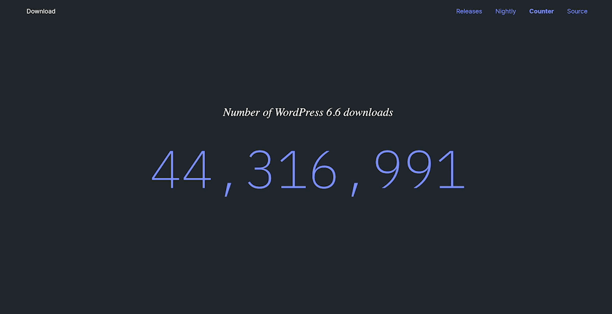Eine dunkle Webseite, die die Anzahl der WordPress 6.6-Downloads anzeigt, nämlich 44.316.991. Die Seite enthält oben Navigationslinks für Releases, Nightly, Counter und Source. Nach einigen Sekunden erhöht sich die Zahl, was eine Echtzeitaktualisierung der Anzahl der Downloads anzeigt.