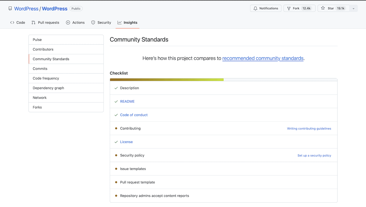Die GitHub-Repository-Seite für WordPress mit dem Abschnitt „Community Standards“. Die Checkliste zeigt an, dass das Projekt die Punkte Beschreibung, README, Verhaltenskodex und Lizenz abgeschlossen hat, wobei einige Punkte noch ausstehen, wie z. B. Richtlinien für Beiträge und Sicherheitsrichtlinien.