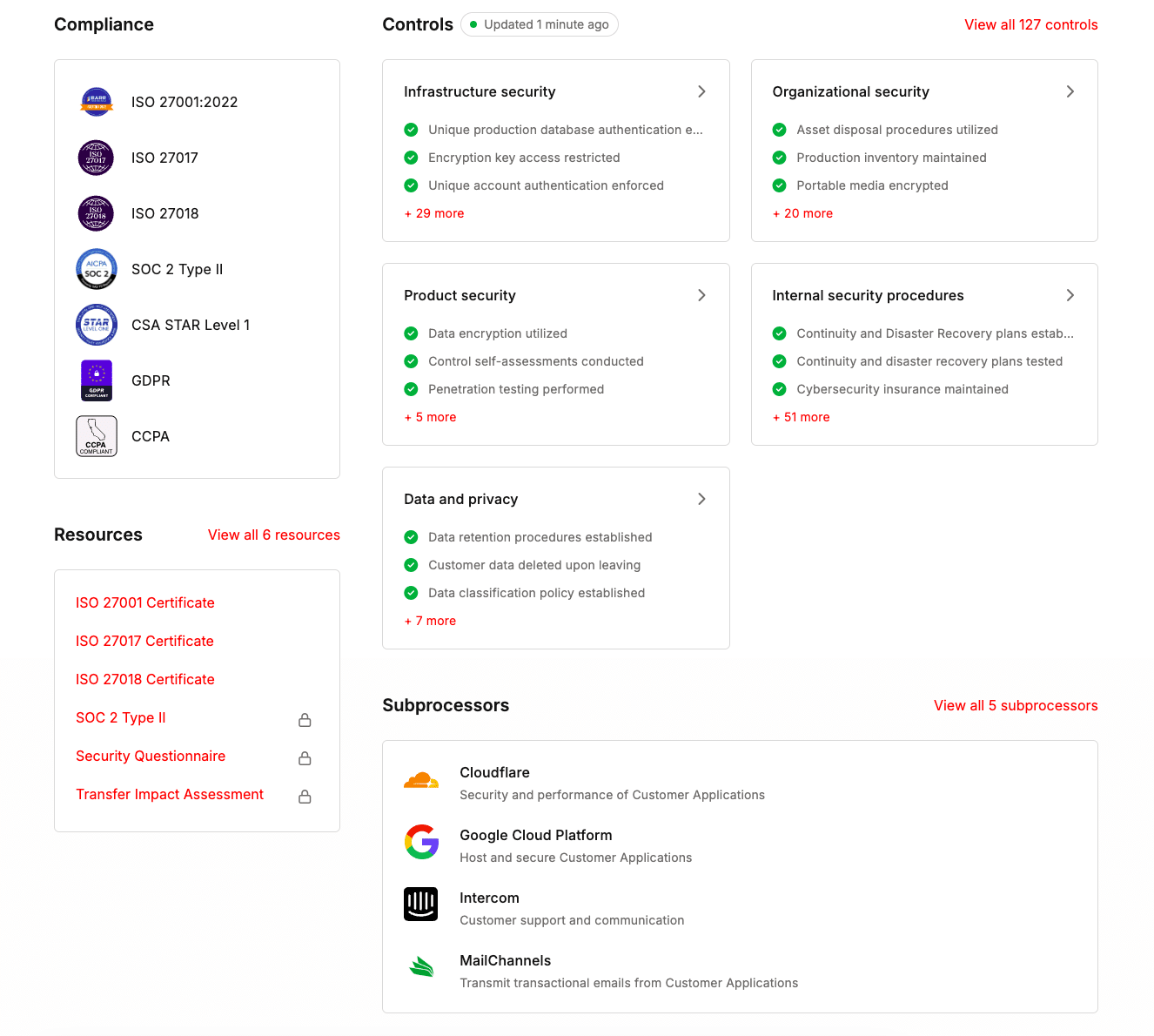 Página de confiança da Kinsta.