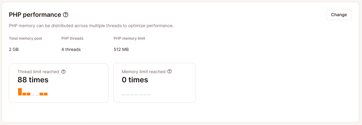 View the PHP performance of your site on MyKinsta