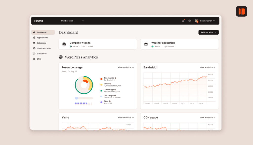 Adapting Social a utilisé MyKinsta pour contrôler la performance du site.