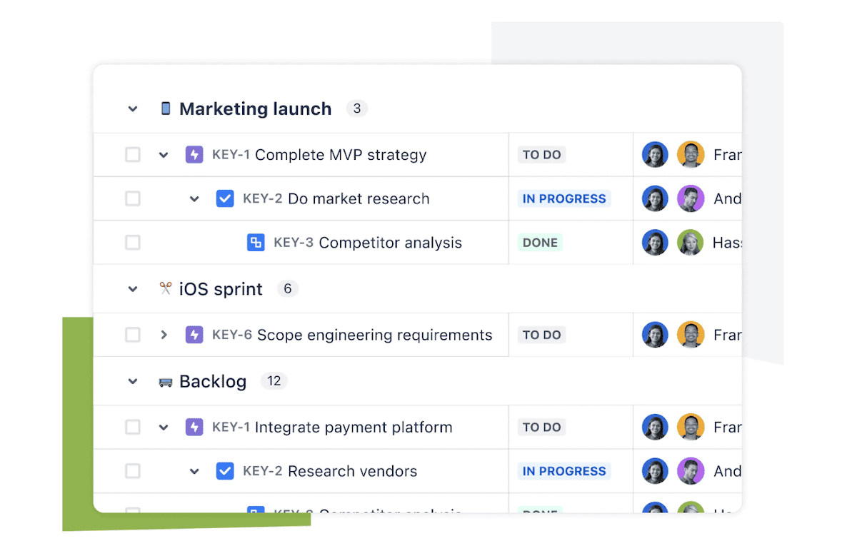 L'interface de gestion de projet Jira montre un tableau des tâches avec trois sections principales : Lancement marketing, Sprint iOS et Backlog. Chaque section contient des tâches avec leur statut (À faire, En cours, Terminé) et les membres de l'équipe affectés représentés par des images de profil circulaires. Le tableau illustre une approche structurée de l'organisation et du suivi des tâches d'un projet.