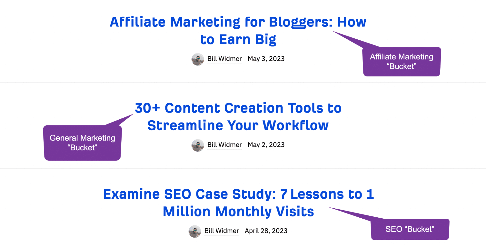 Page d'auteur de Bill Widmer sur le blog Ahrefs