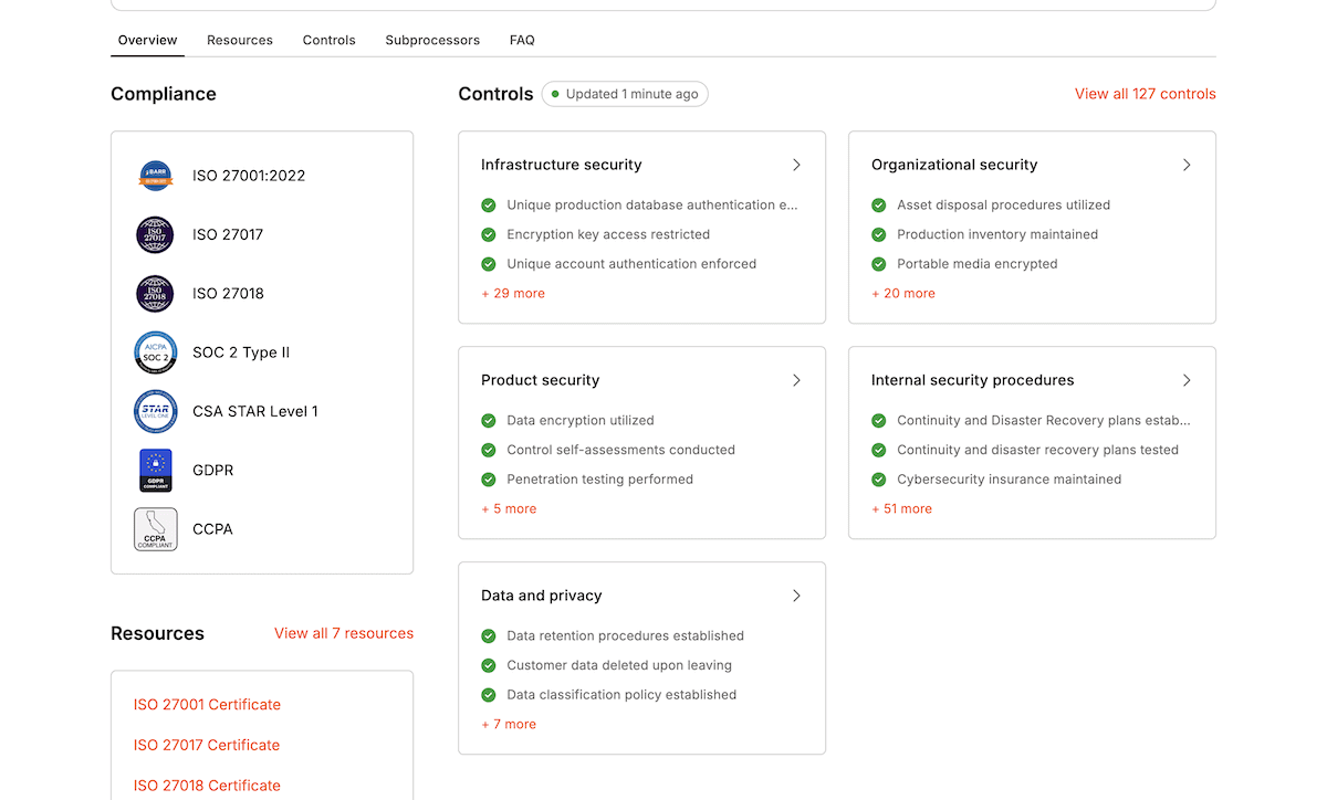 A página do Centro de Confiança da Kinsta exibe um painel de conformidade e controles mostrando várias certificações de segurança, incluindo ISO 27001:2022, ISO 27017, ISO 27018, SOC 2 Tipo II, CSA STAR Nível 1, GDPR e CCPA. A seção de controles apresenta quatro categorias principais: Segurança da infraestrutura, Segurança organizacional, Segurança do produto e Dados e privacidade, cada uma com controles específicos implementados, como autenticação de banco de dados, criptografia e procedimentos de retenção de dados. Um carimbo de data e hora indica que o painel foi atualizado há um minuto.