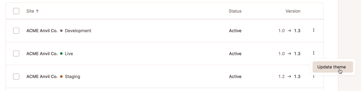 Schermata che mostra la finestra di dialogo per la gestione dei temi di WordPress in MyKinsta con il menu a tre punti attivato accanto a un tema in un ambiente specifico.