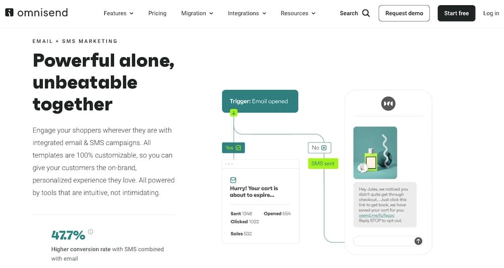 Captura de tela do site da Omnisend.