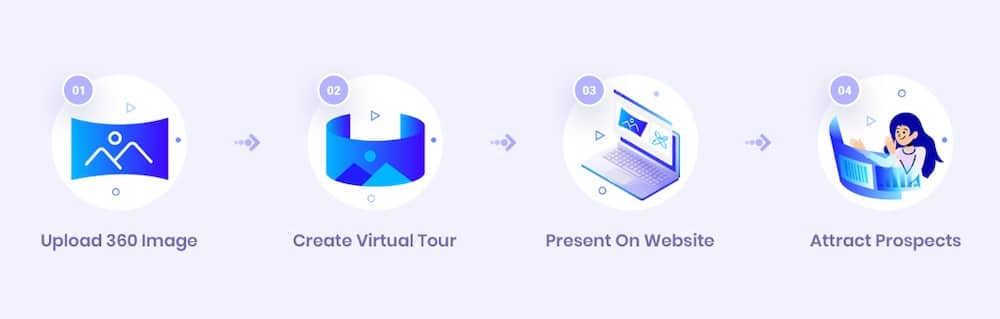 WP VR