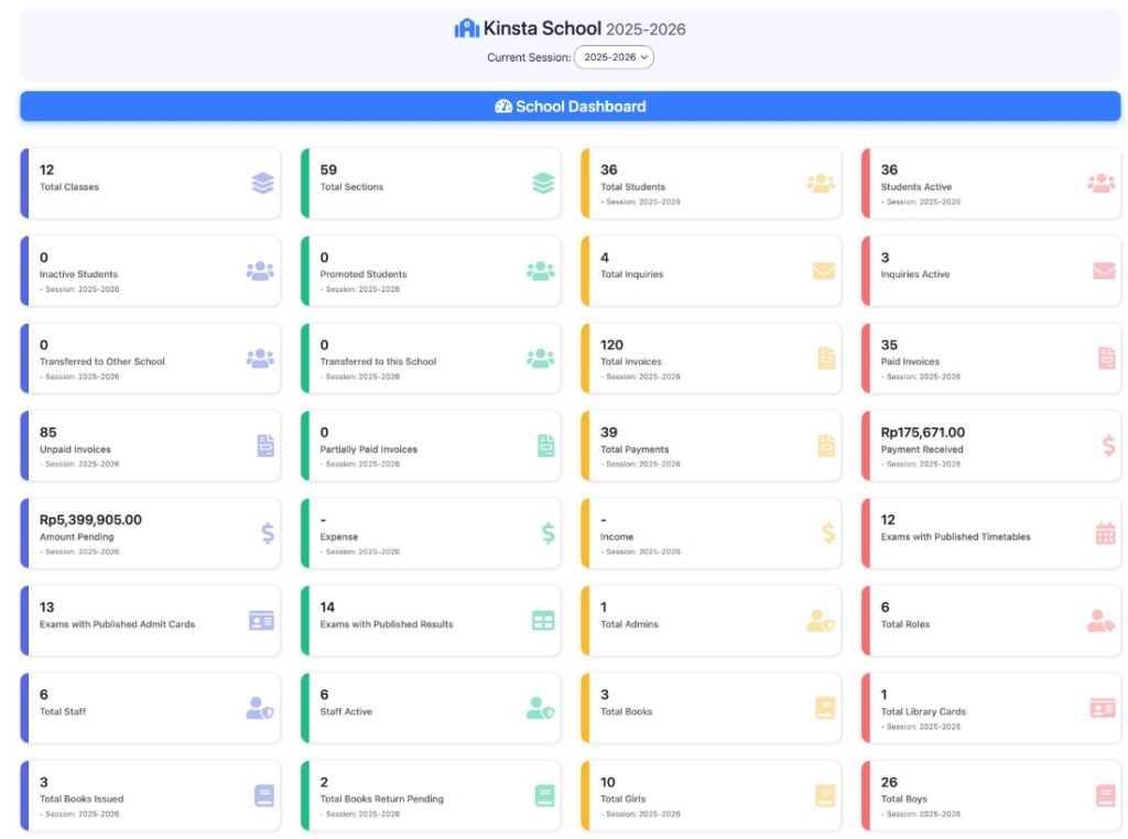 A screenshot of the school management dashboard in The School Management plugin