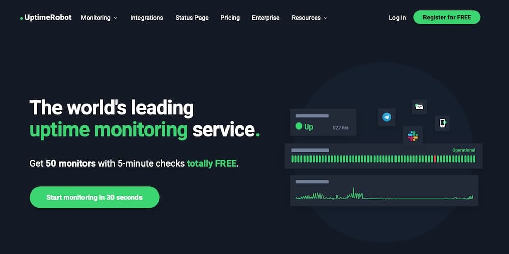 Uma captura de tela do site do UptimeRobot.