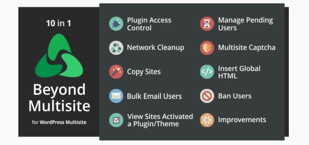 Een screenshot van de details van de Beyond Multisite plugin op CodeCanyon.