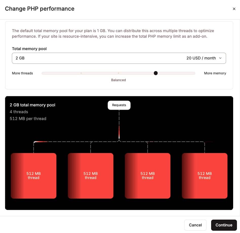 A screenshot of the PHP Performance tool in MyKinsta.