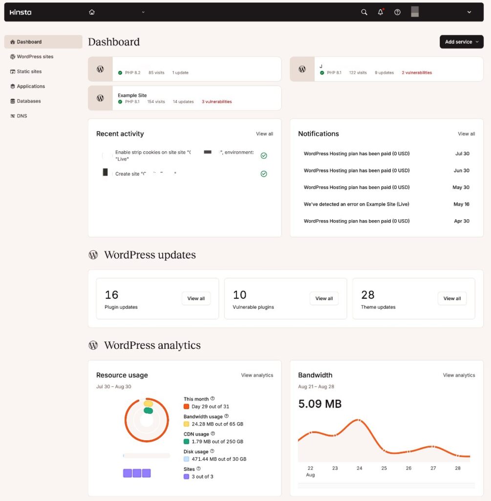 Het hoofdoverzicht van het MyKinsta dashboard van alle sites.