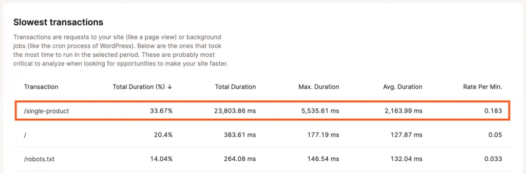 monitoring tools in MyKinsta