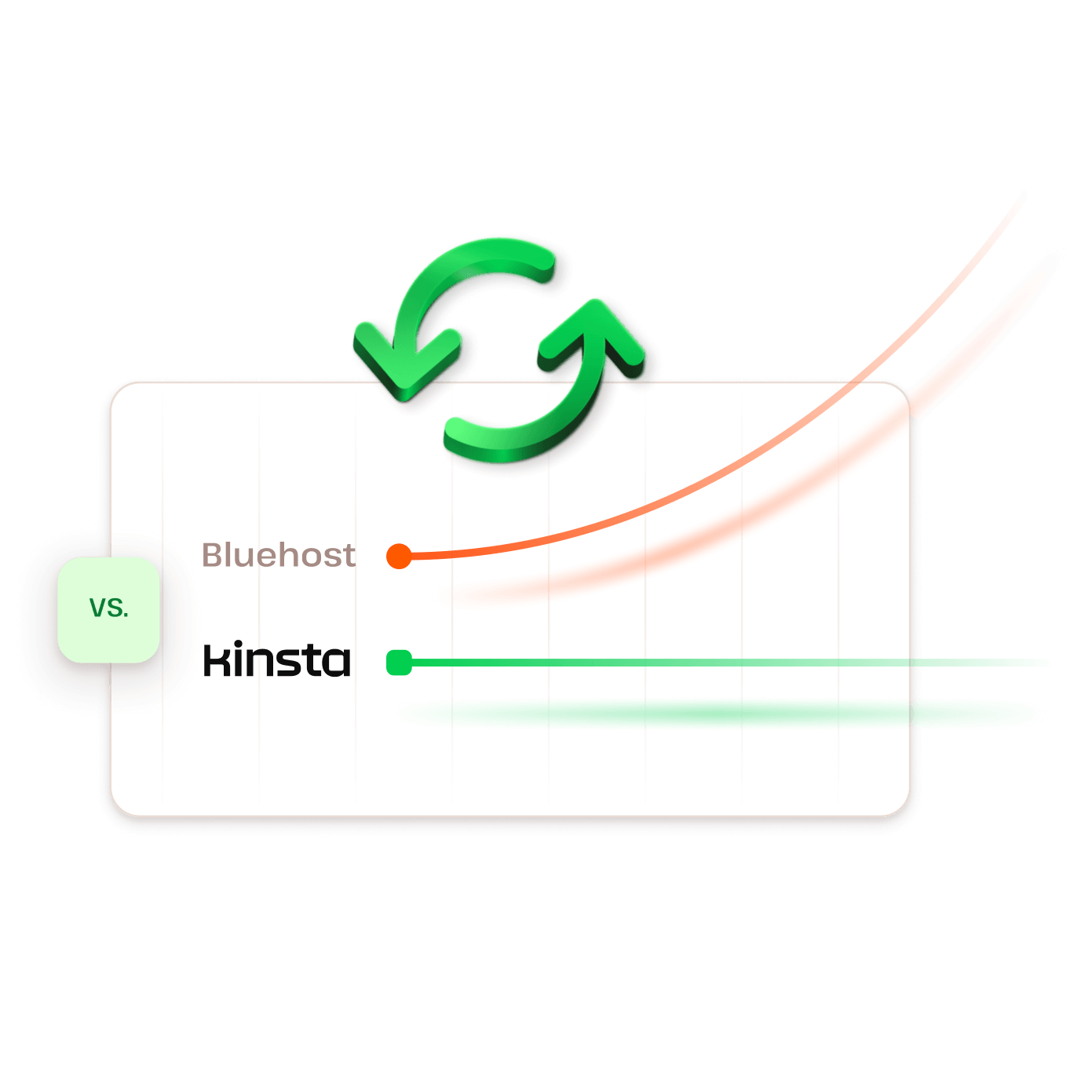 Kinsta tiene costes de renovación transparentes.