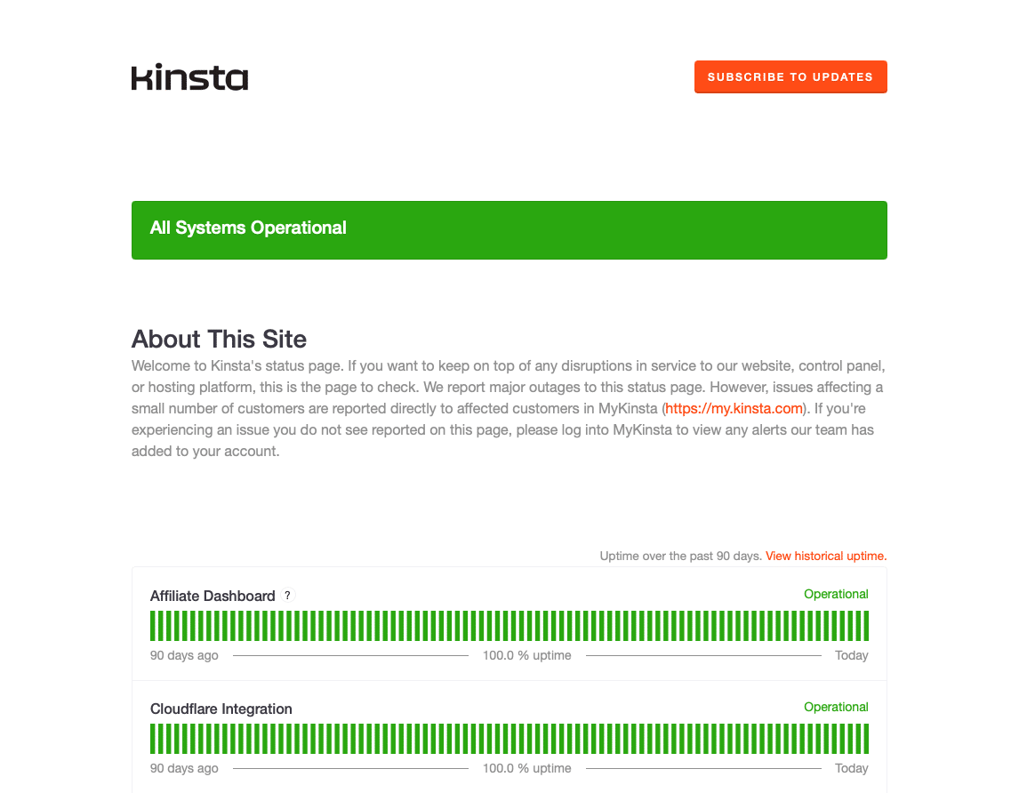 Kinsta status pagina