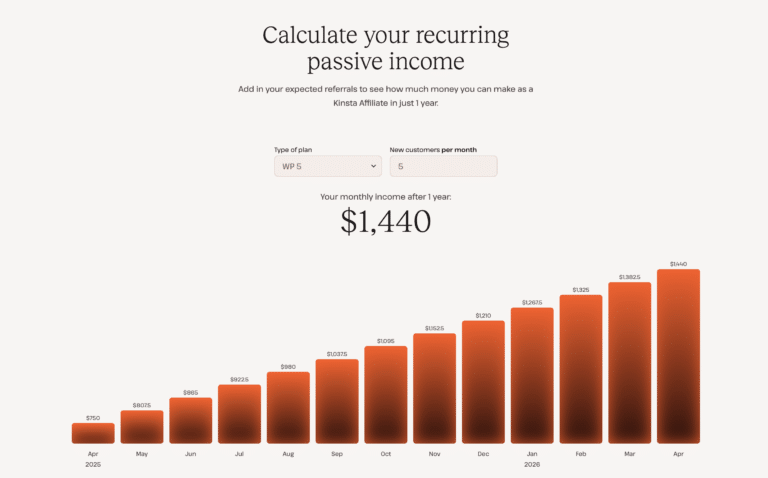 Calculadora de comisiones del programa de afiliados de Kinsta
