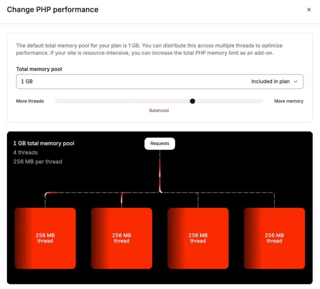 Zo verhoog je de PHP geheugenlimiet bij Kinsta.