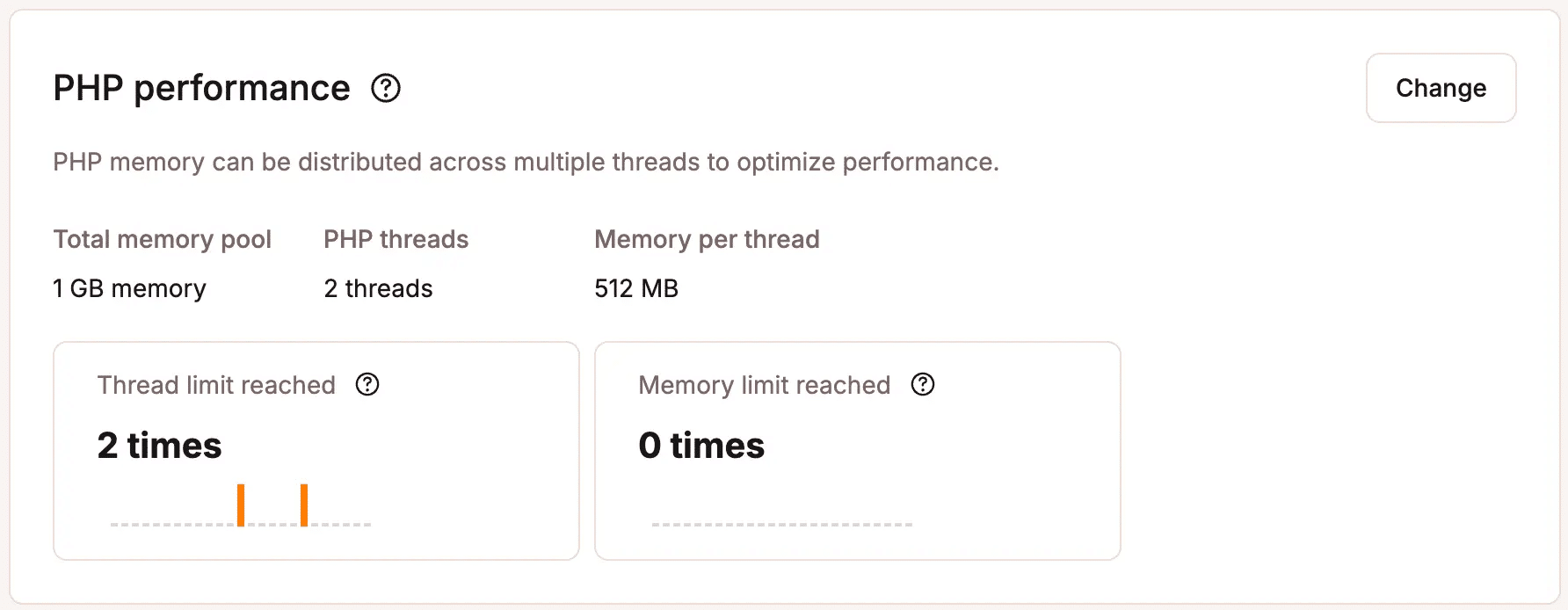 PHP performance limit in Mykinsta